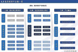 大桥：我在篮网是为了赢球 其他都无所谓 遇到困难也要高昂着头